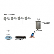 警報(bào)器（無(wú)線示意圖）