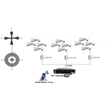 2400S警報器3組光纖示意圖